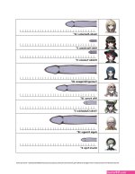 Danganronpa Futanari Size Charts