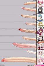 kushishekku Futa Friday Dick Charts Various