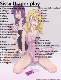 Sissy diaper play