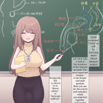 Een presentatie over de anatomie van Futanari