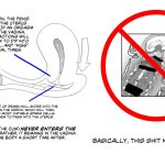 X-Ray Tutorial Porn Comic english 07
