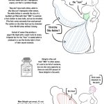 How my world works Futas and Cockvore