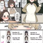 Futanari Ikemen Oneesan Sensei no Oshiego Zenin Meromero Harem Chapter 1
