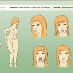 Commission: Fiona White Reference Sheet by Squikinky