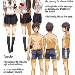 Read UnisiS by Saitom