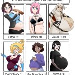 Virgo fairy Tail Rule 34 Xxx Hentai