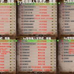 杀戮之宴 后篇