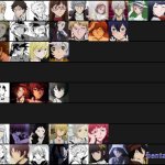sex bungou stray dog