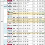 国际航班上的空姐们 极乐神教