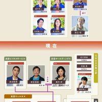 加瀬大辉
