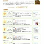 憧憬的阿姨变成了我的主人