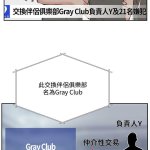禁漫 政治不正确