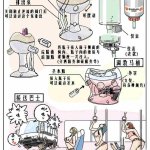 工口漫画奴隶