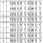 合意之下125
