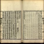 春正日记