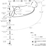 二酸化炭素 なよし エロ