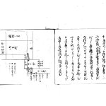 春正日记