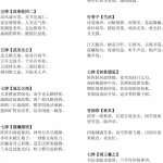 瀟湘夜雨 異樣
