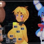 hetai fnaf