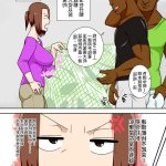 aorare tsuma nhentai