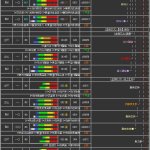 白い天道虫 汉化