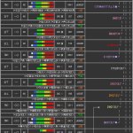 白い天道虫 汉化