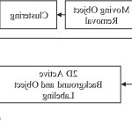http://autopilot.mba/photo/143906/