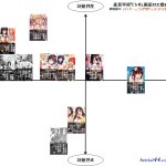 お年玉でお姉ちゃんを買ってみた