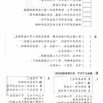 不正确极短