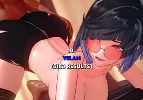 Top 10 Most Popular Genshin Impact Characters In Rule 34
