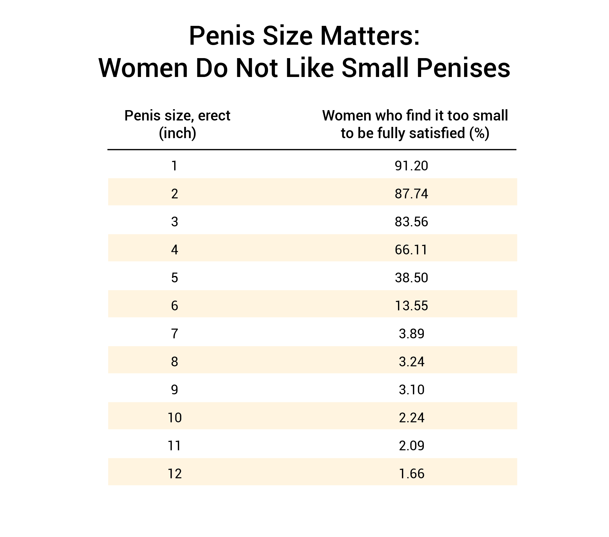 Hentai a size mate subtitle indo